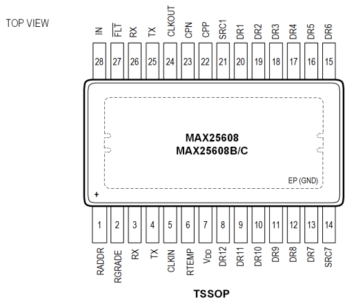 ADI-Automotive-LED-pic2